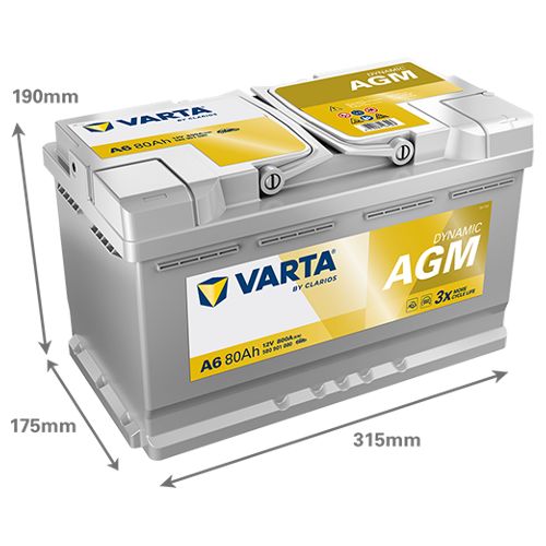 Varta A6 115AGM Replaces BMW OEM Part 61 21 7 555 718 (61217555718)