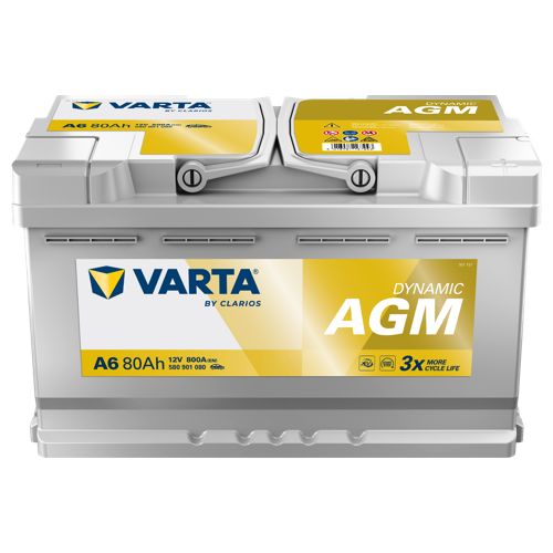 Varta A6 115AGM Replaces BMW OEM Part 61 21 7 555 718 