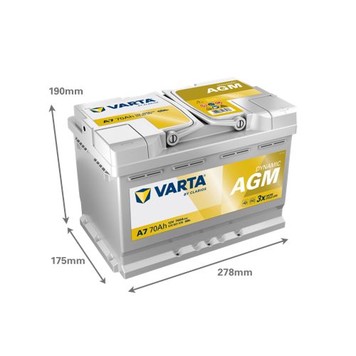 Varta A7 096AGM Replaces AUDI OEM Part 000 915 105 CE (000915105CE)  