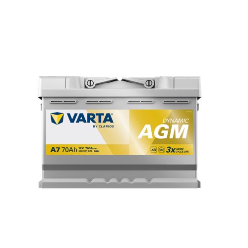 Varta A7 096AGM Replaces AUDI OEM Part 000 915 105 CE  