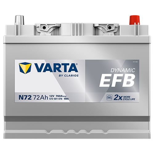 Varta N72 EFB Start Stop Car Battery 068EFB