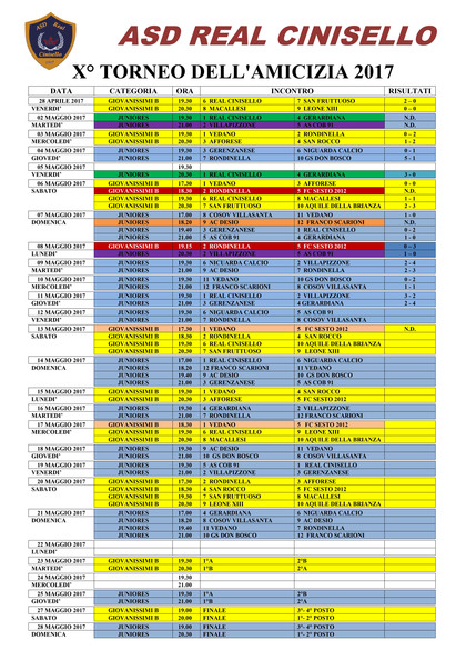 X° TORNEO DELL'AMICIZIA