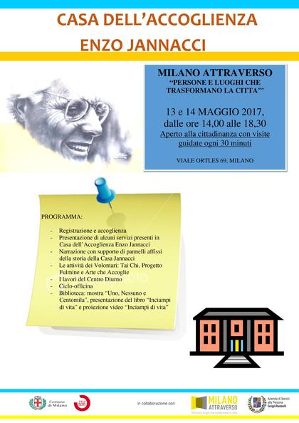 Milano Attraverso...persone…