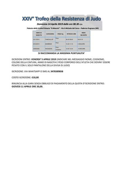 XXIV TROFEO DELLA RESISTENZA