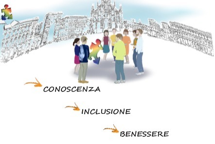 Gli Autismi, la qualità…