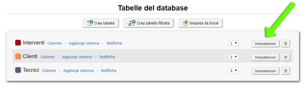 Pulsante per accedere alle impostazioni di una tabella