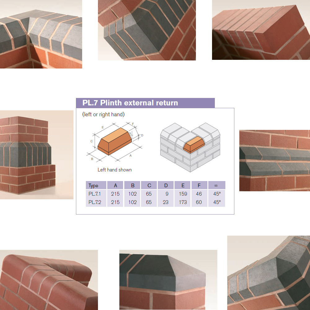 Smooth Blue External Plinth Return PL7.2