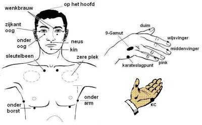 EFT