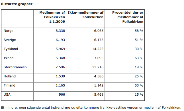 Hvilken procentdel af piger sprøjter