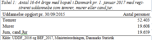 Wiki dating regler fra mit fremtidige selv