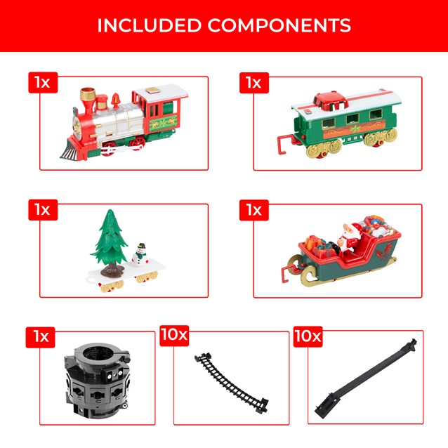 Christmas Tree Train Set Christmas Tree Train Set