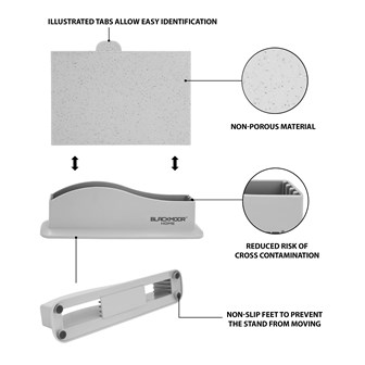 Blackmoor Chopping Board Set