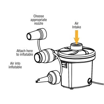 AC Electric Pump - AC240v/130w