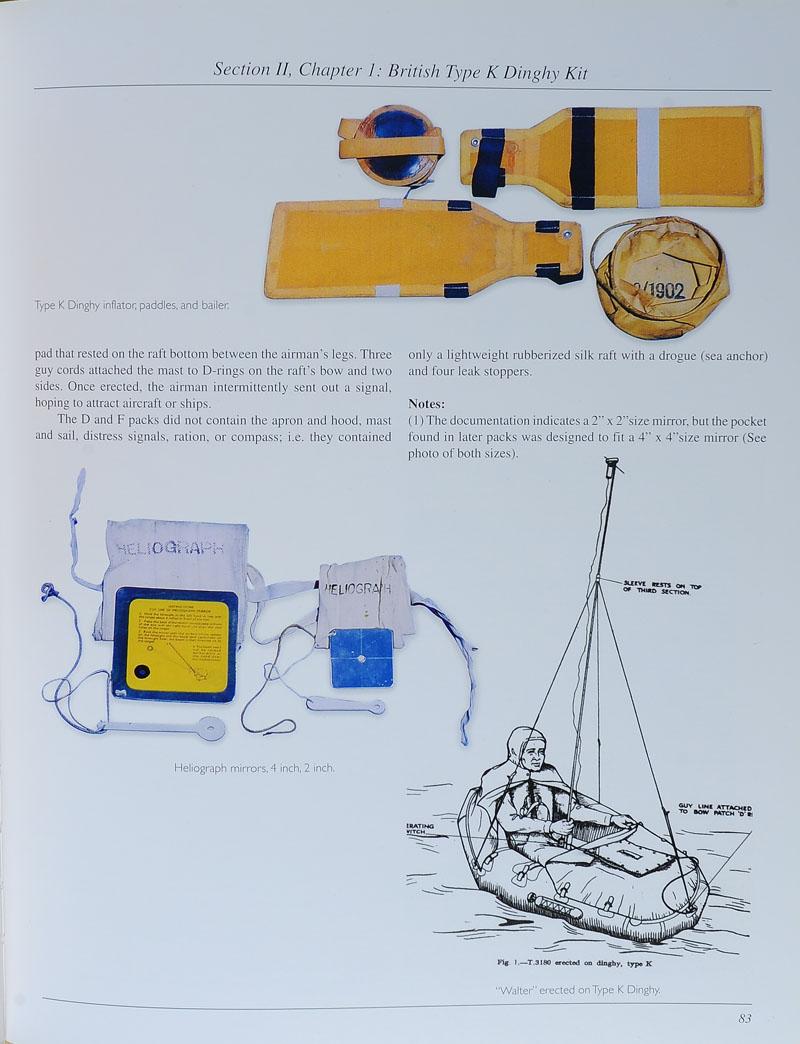 OneMan Pneumatic Life Raft Survival Kits of World War II