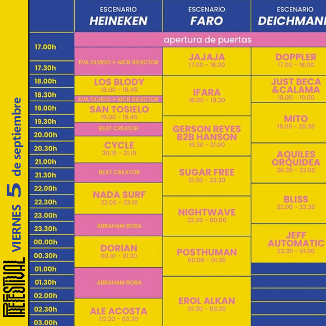 Horarios phe festival 2025 tenerife puerto de la cruz