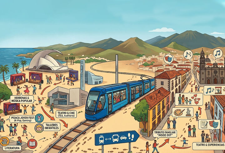 area metropolitana santa cruz la laguna 2026