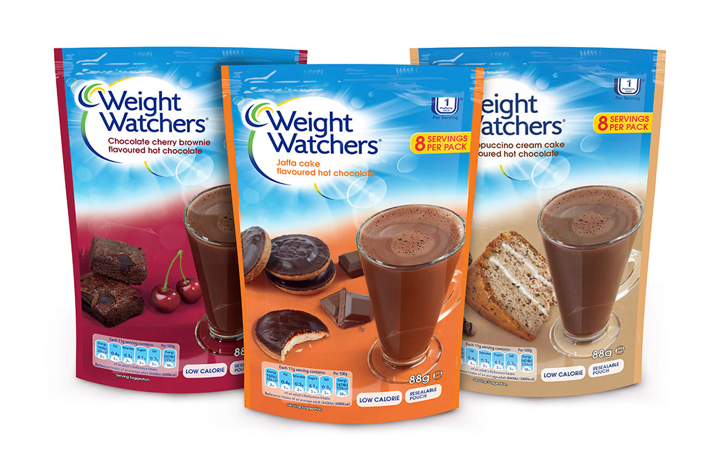 Is Weight Watchers a diet?