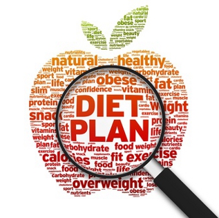 Does the No Diet approach work? Here’s the evidence…