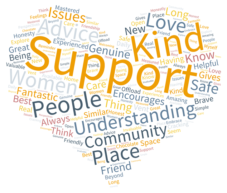 How to support yourself while working with the Beyond Chocolate approach