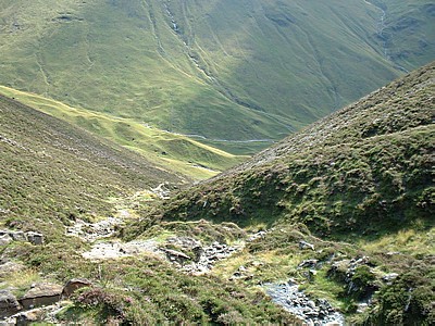 Looking down Loft Beck