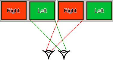 Double Parallel images