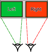 Explanation of Parallel images