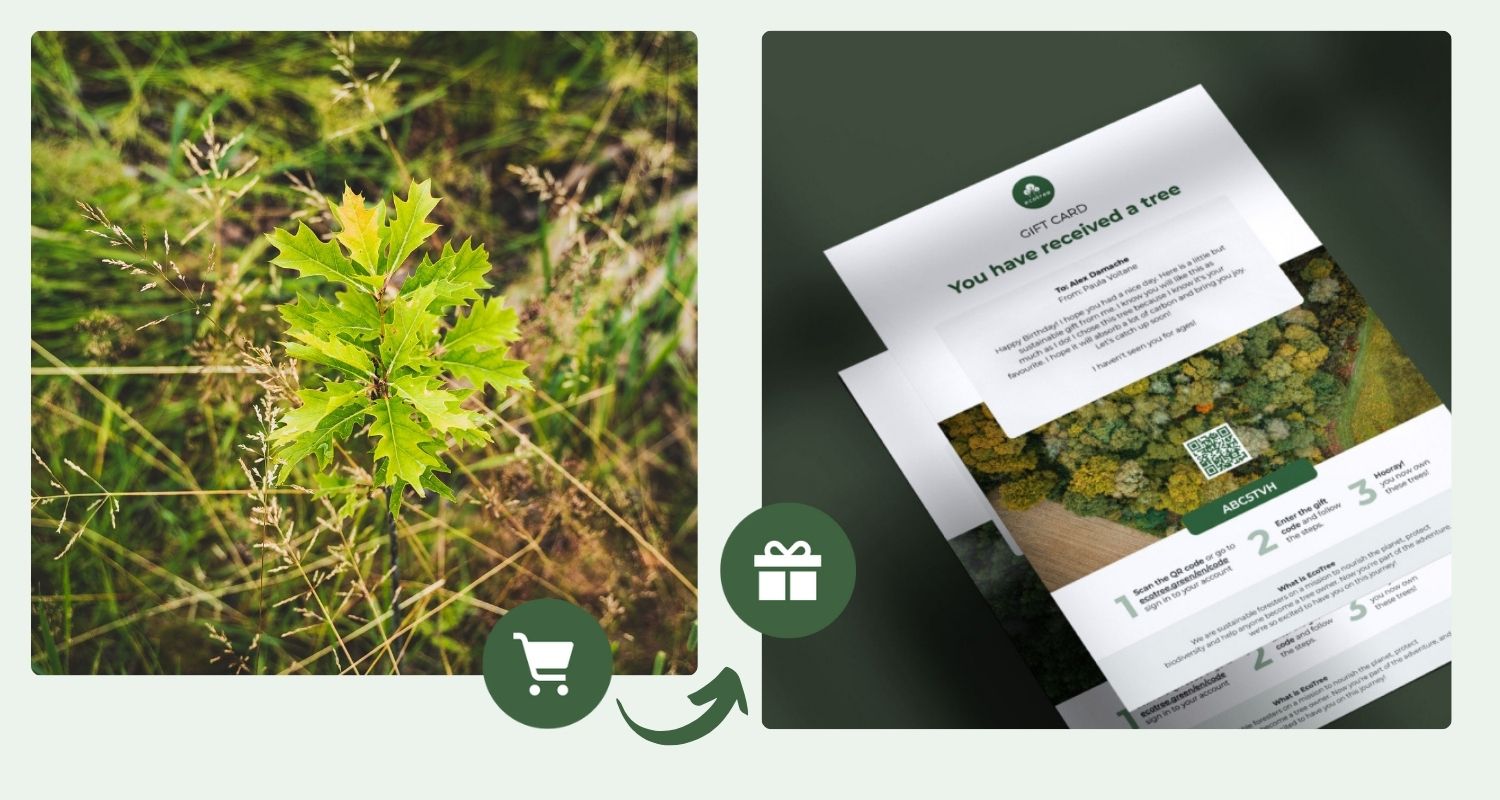 En gave, der bliver ved med at vokse