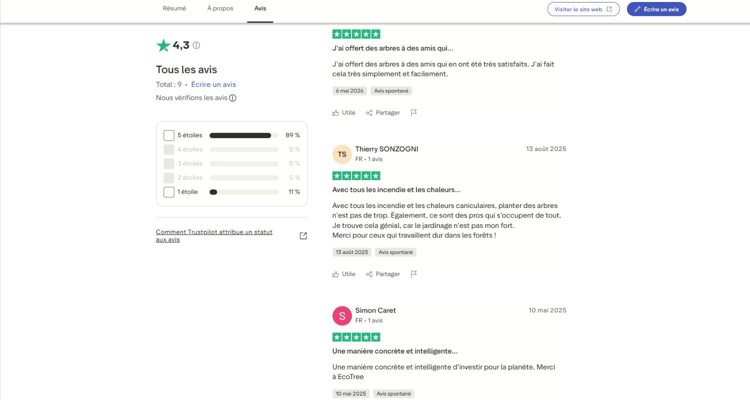 Avis Truspilot sur EcoTree