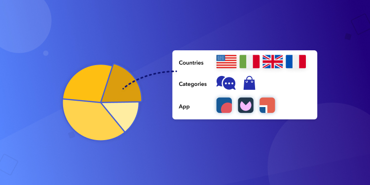 App Revenue & Market Share Insights in Mobile Industry