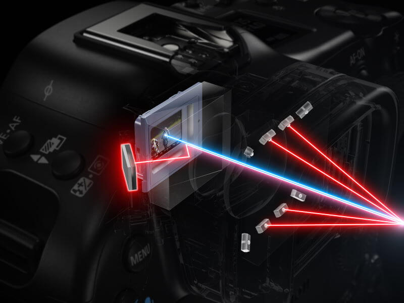 Canon EOS R3 Eye Control
