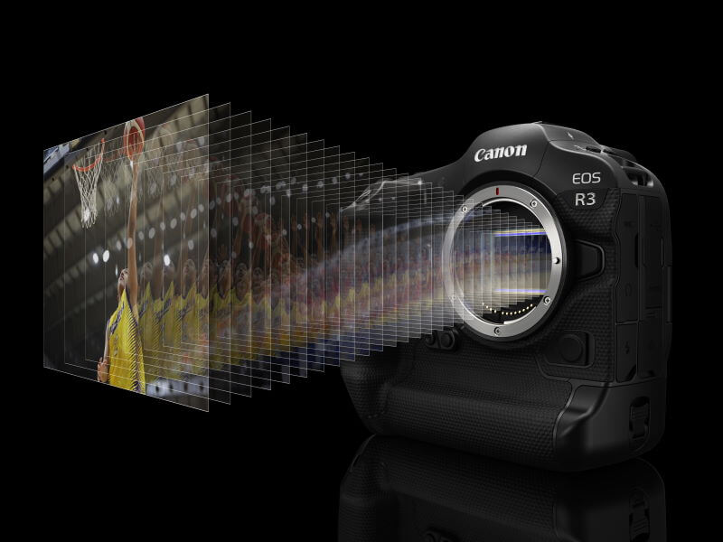 Highspeed Canon EOS R3