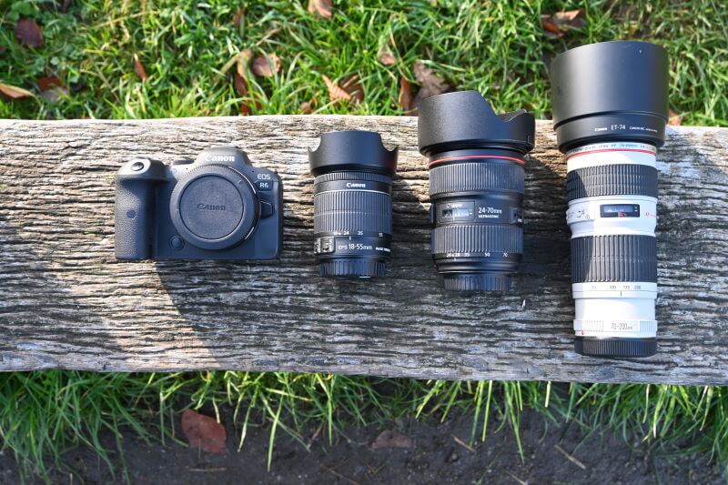 Canon EF Objektive