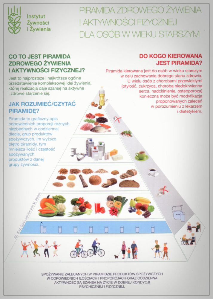 dieta seniora