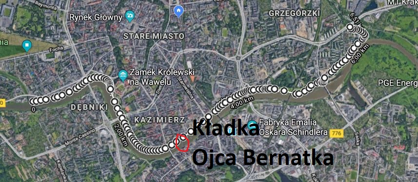bieganie Kraków