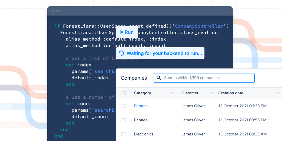 Why it can be a good idea to build your product with Ruby on Rails