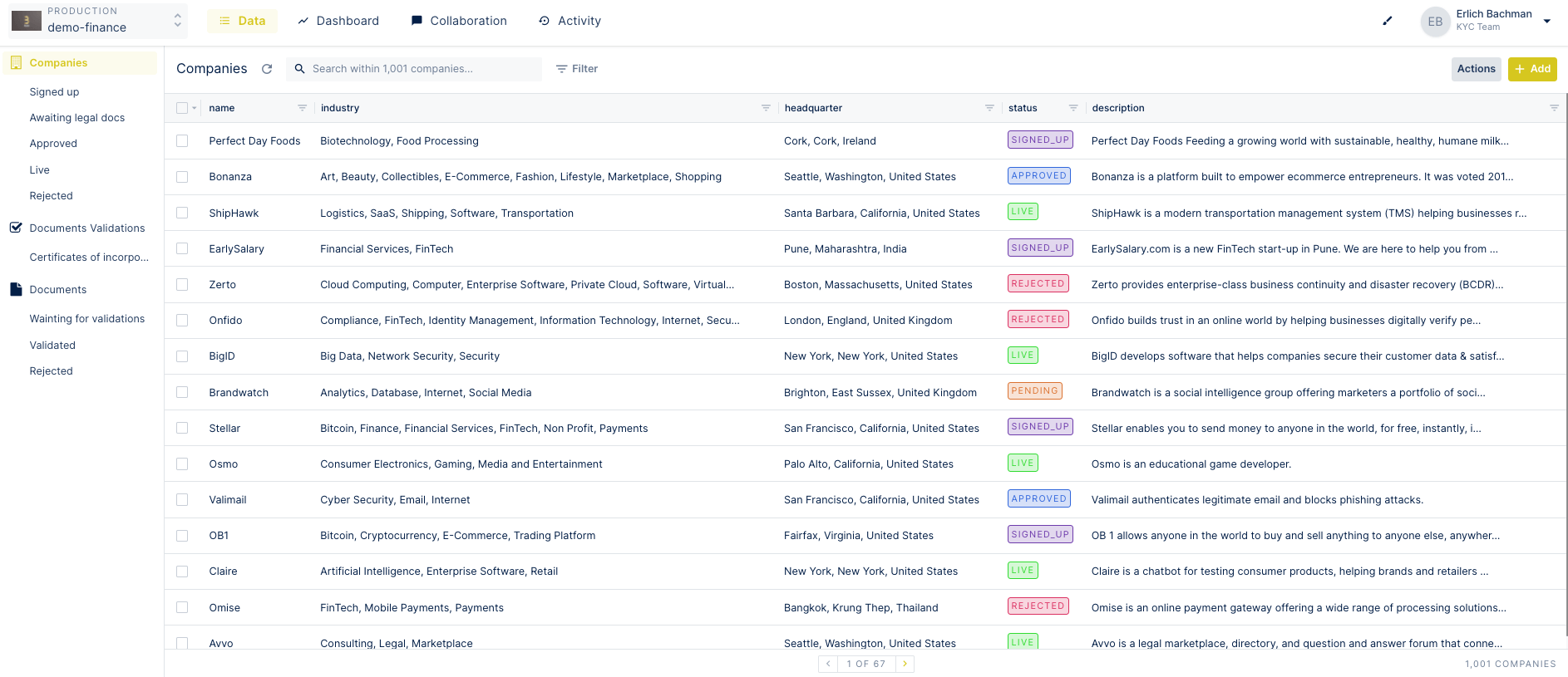 The old Forest Admin UI, with the main navigation bar on the top.