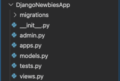 The files architecture of a Django app.