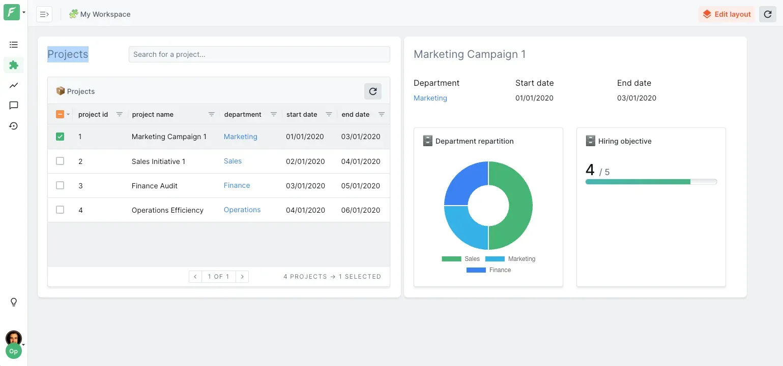 Forest Admin Workspace example