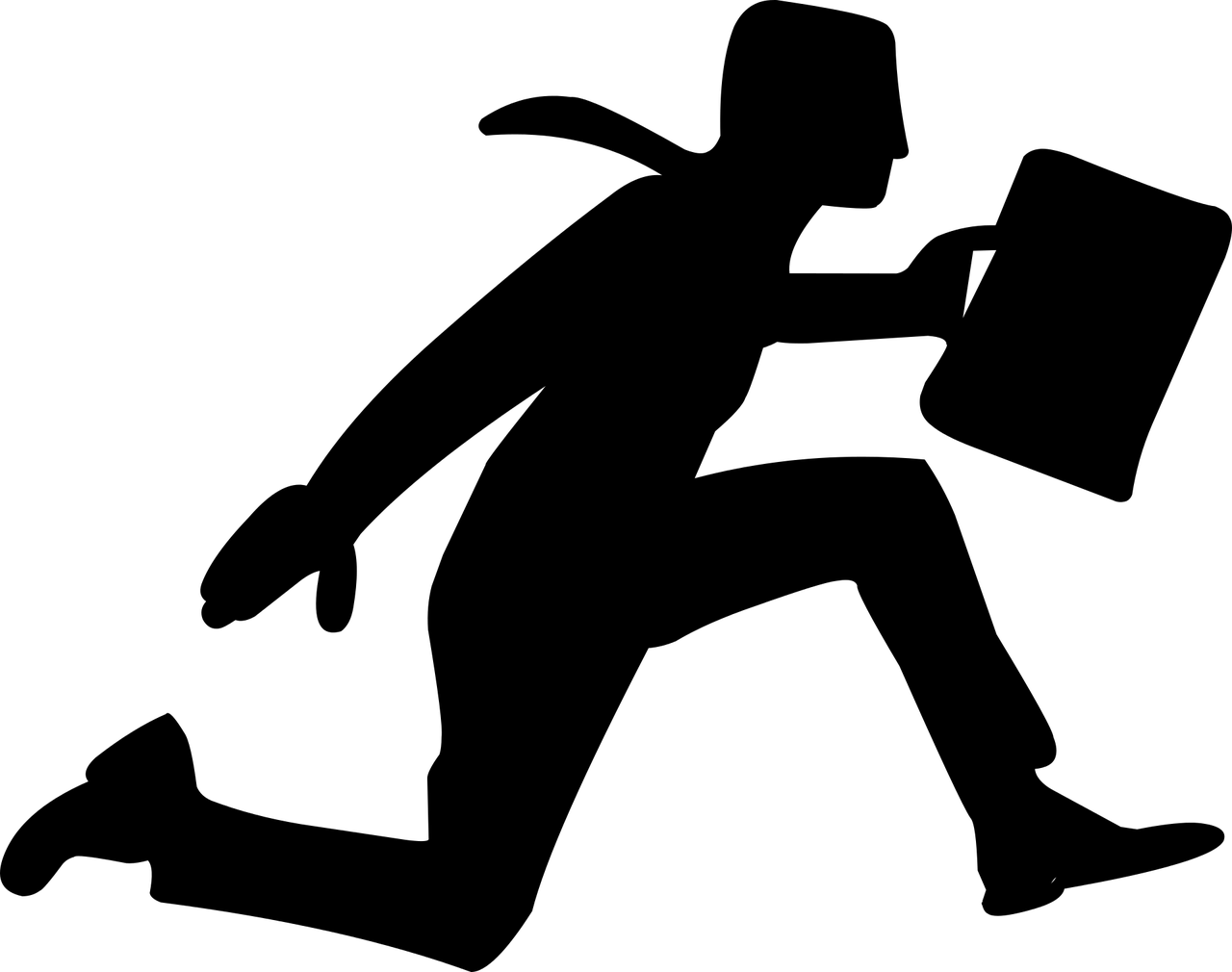 keywords for call to actions to get attention