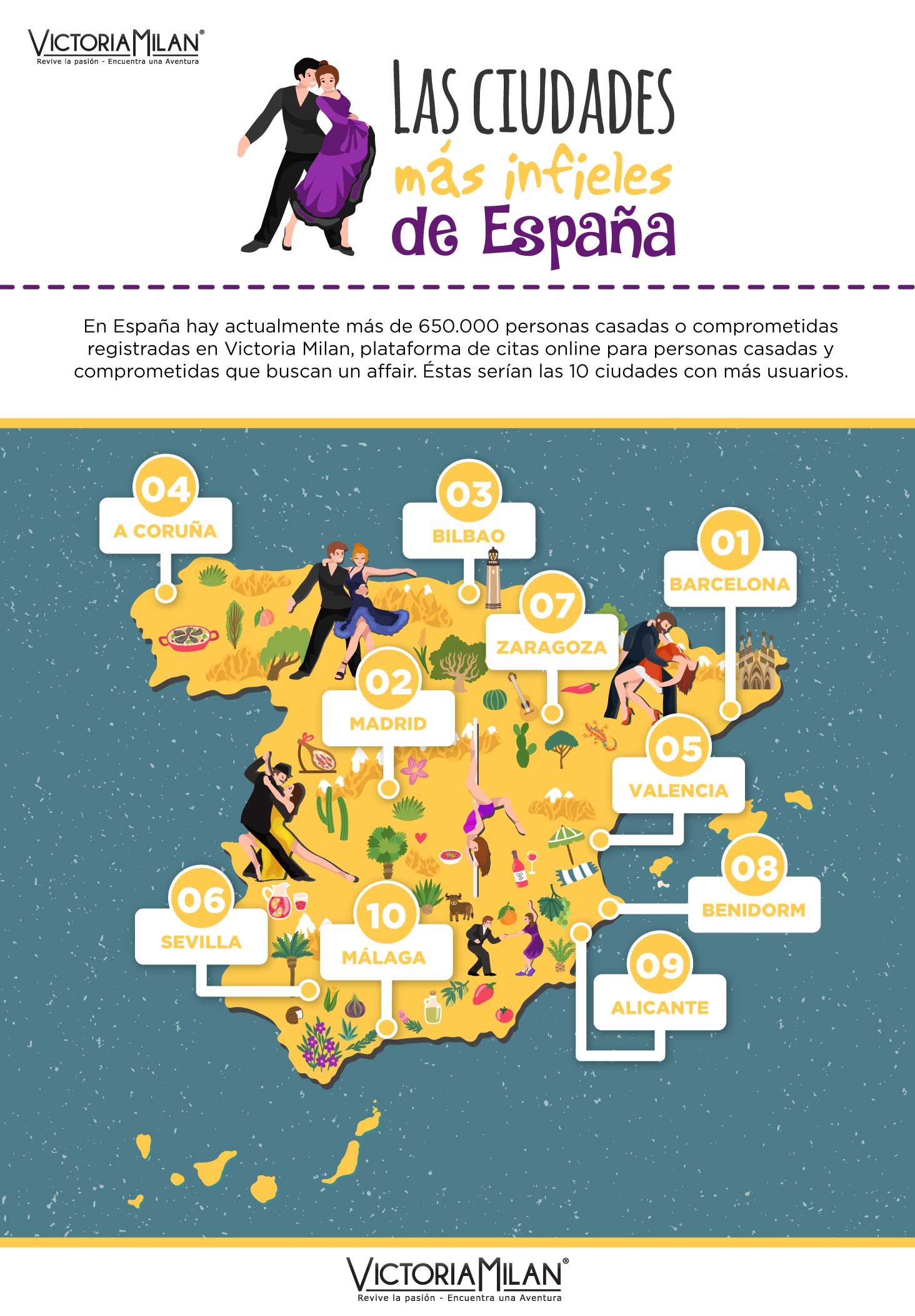 Cheaters of Spain