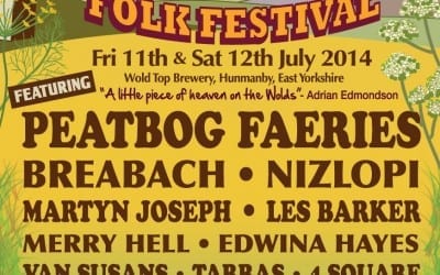 What are you doing this weekend?