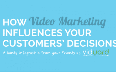4 reasons your customers want you to use video