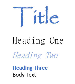 typography hierarchy