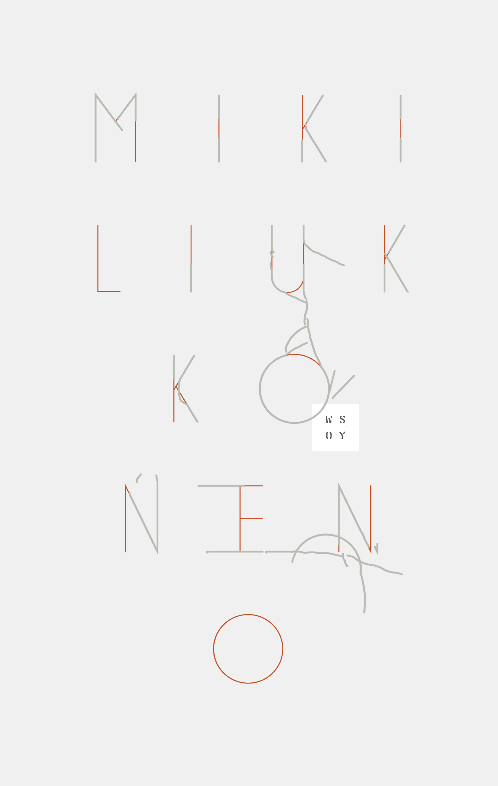 Miki Liukkonen: O