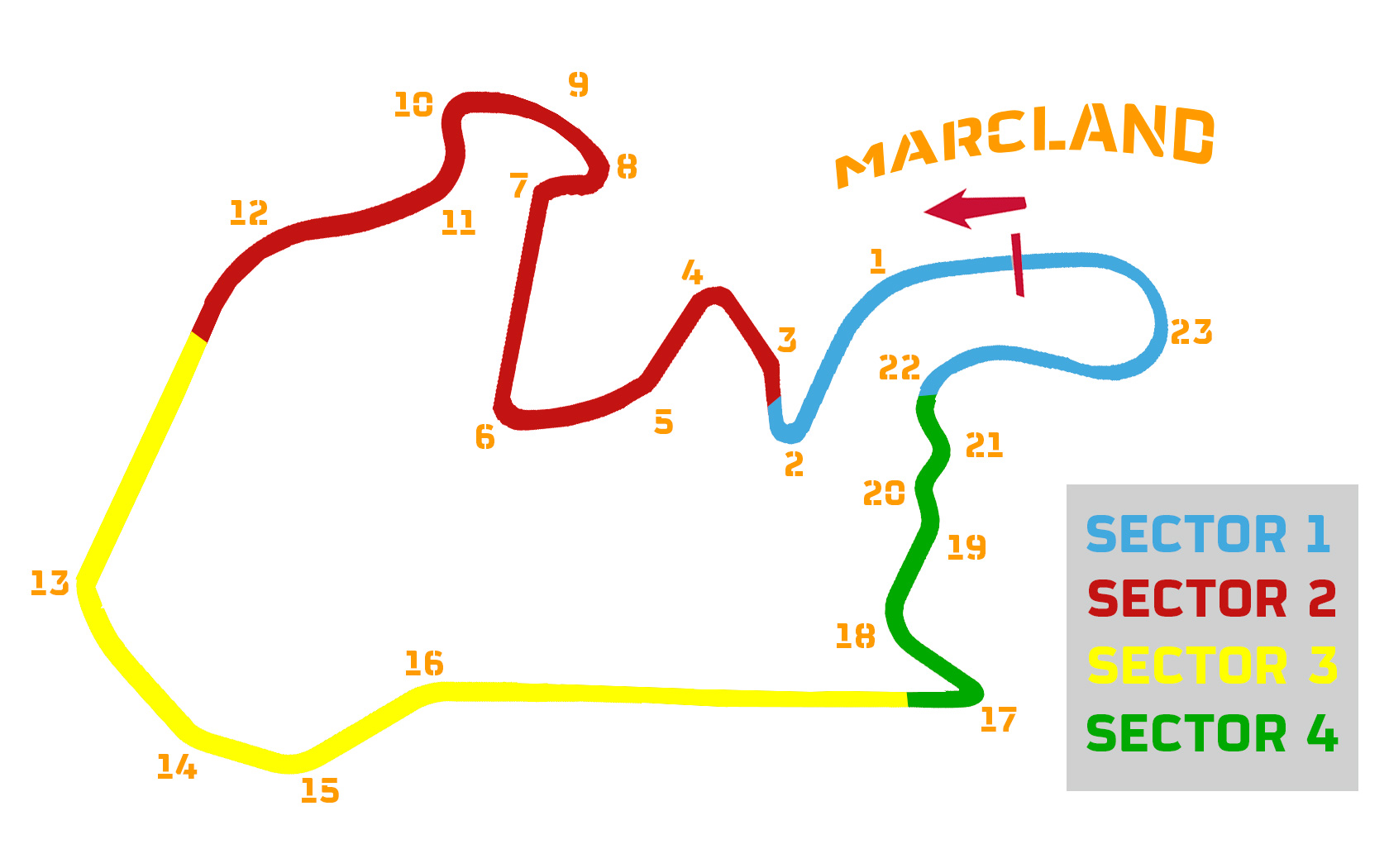 MarcLand circuito ideal para Marc Márquez