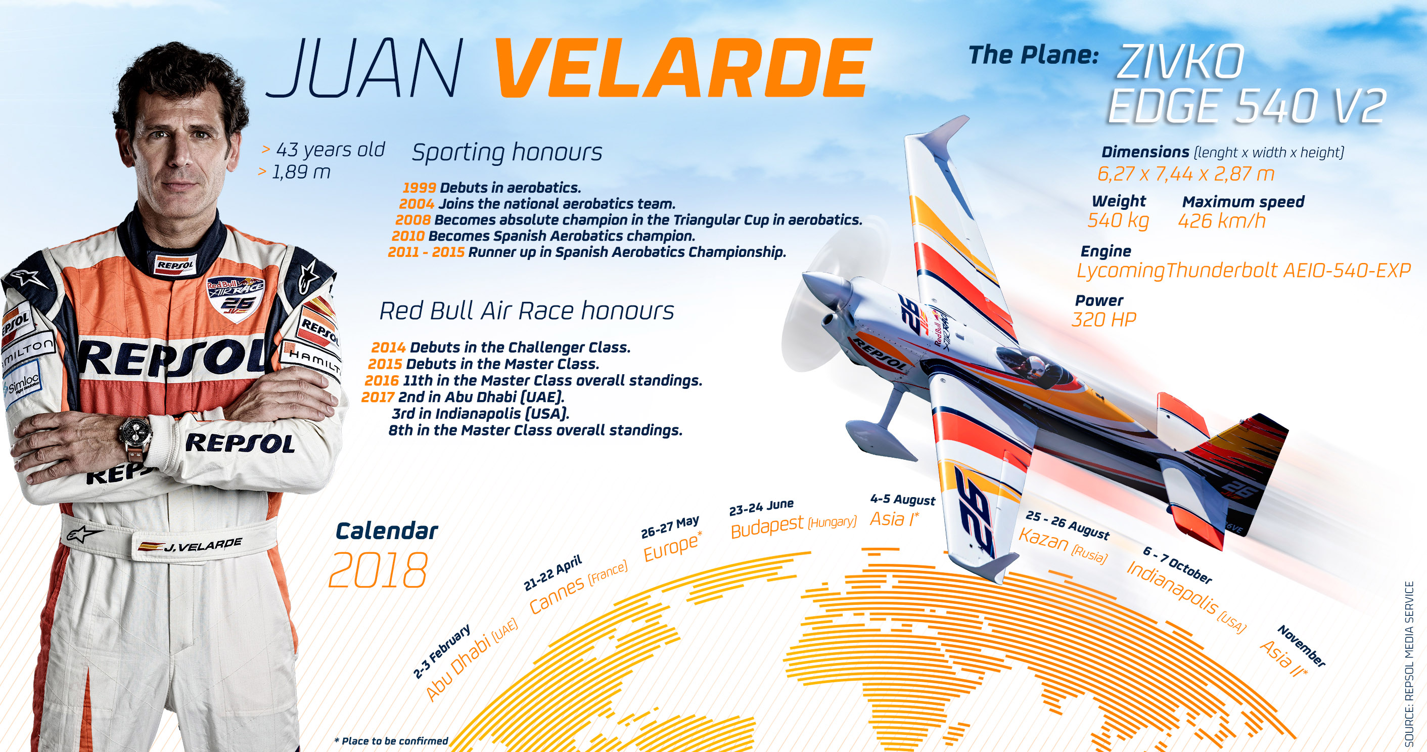 infografia_Juan_Velarde_ENG
