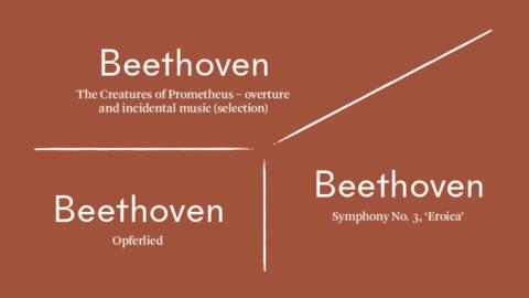 BBC Philharmonic - 6 February 2020