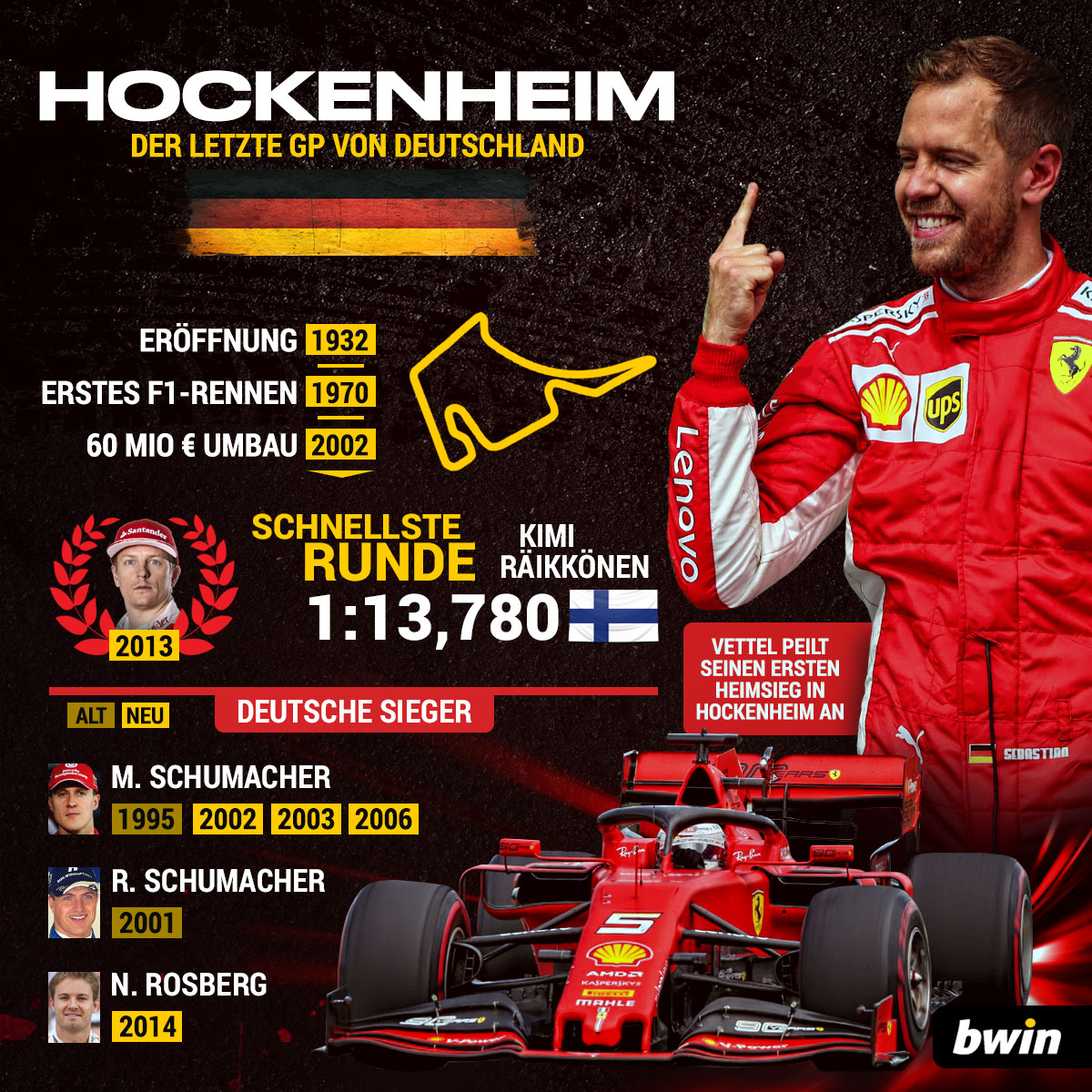 Hockenheimring Formel 1 2019 Hockenheimring Formel 1 2019