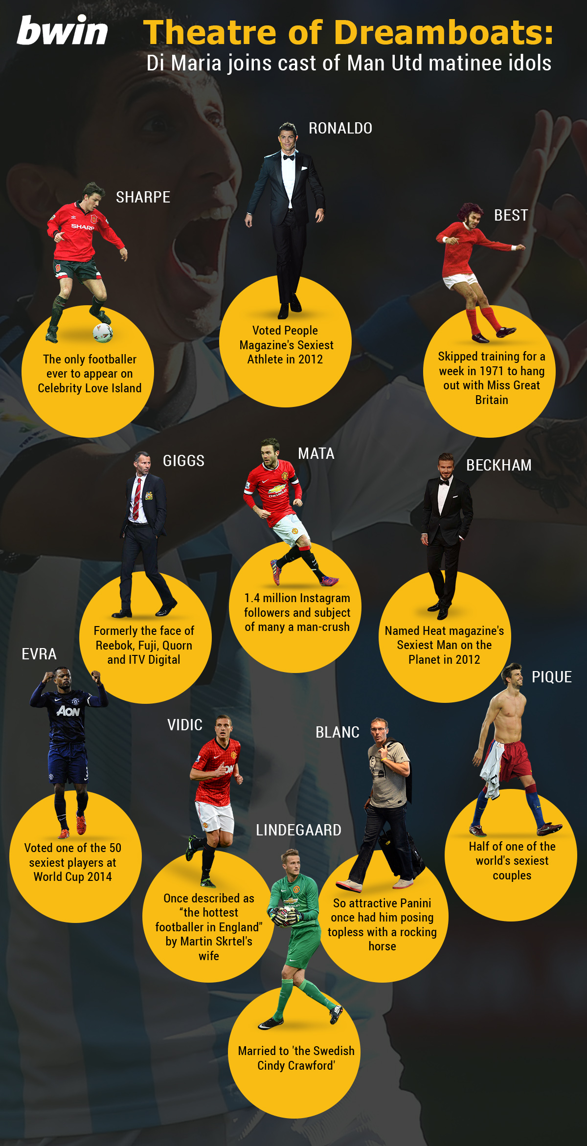 man-utd-best-looking-11-v03 (4)