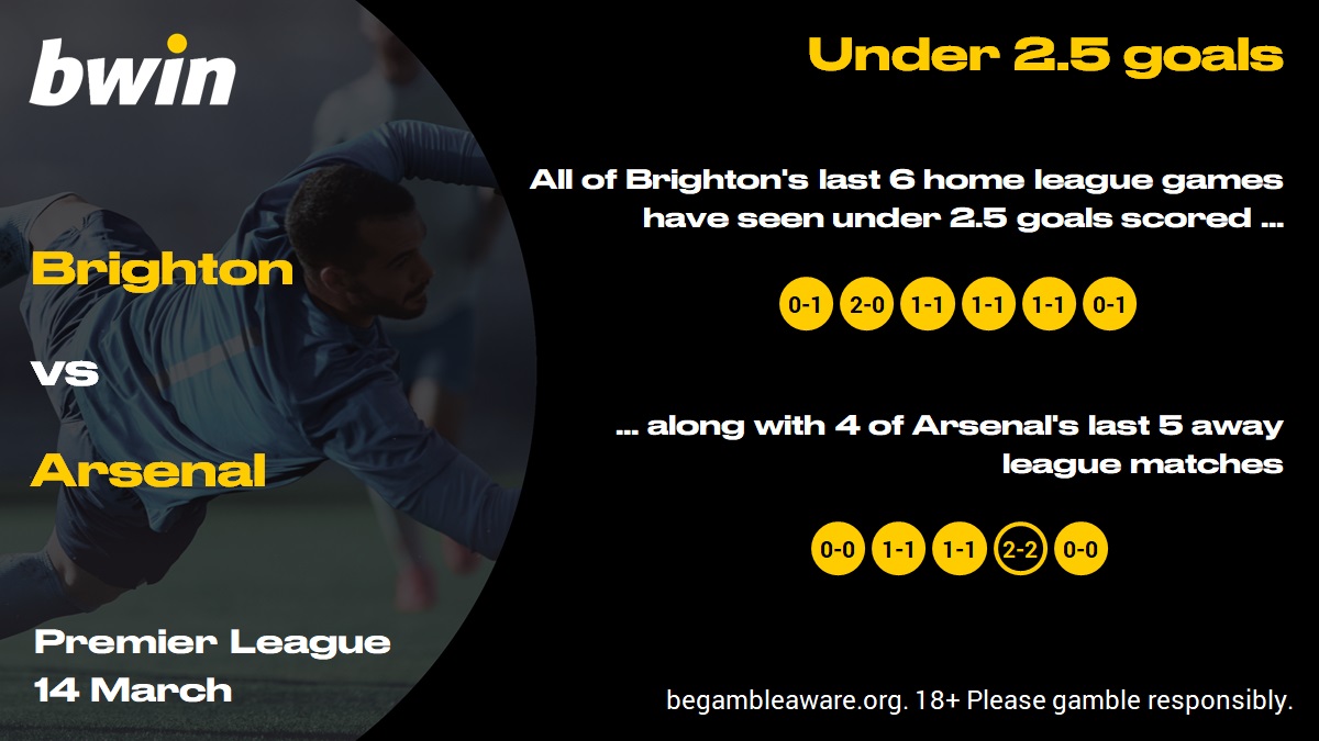 Brighton Vs Arsenal Prediction Betting Tips Odds 14 03 2020